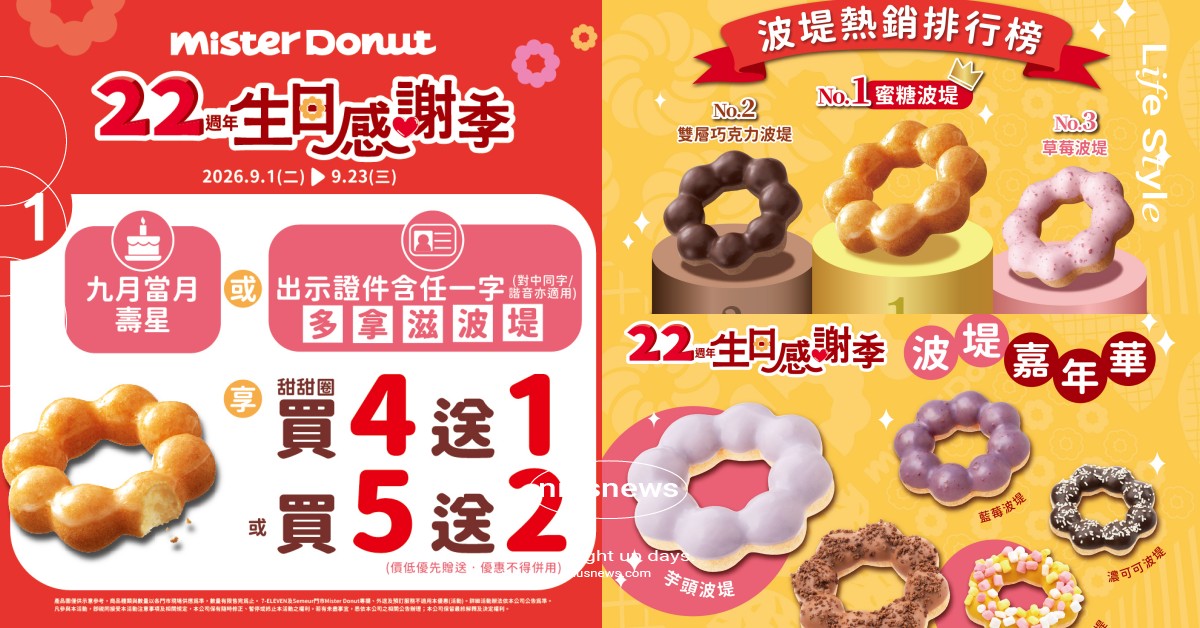 Mister Donut 22週年生日季開跑！波堤熱銷排行榜公開，3大折扣優惠一次看 MisterDonut、MisterDonut22週年、MisterDonut生日季、MisterDonut波堤、MisterDonut甜甜圈優惠、MisterDonut九月壽星、MisterDonut優惠